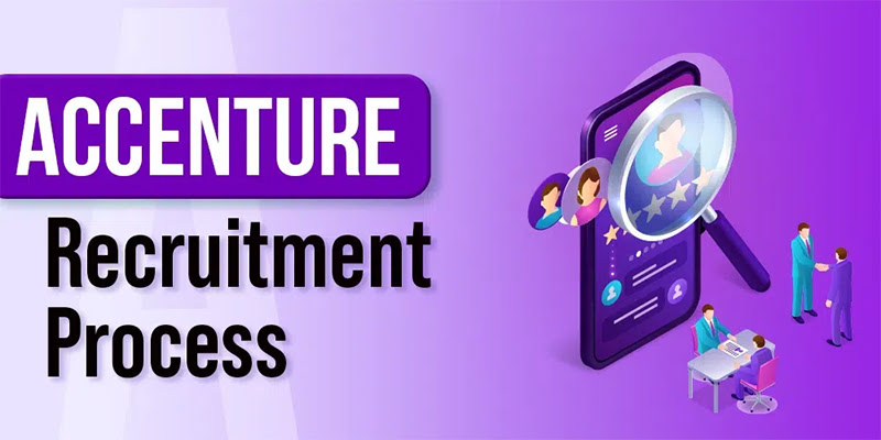 Accenture Recruitment