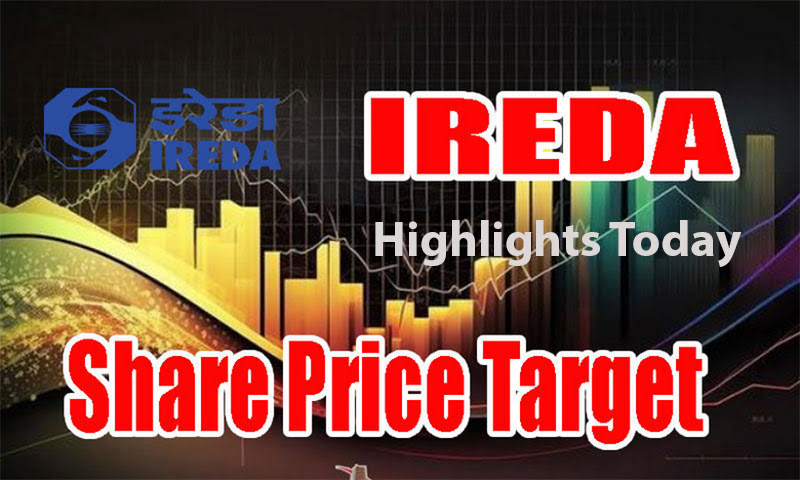 IREDA Share Price Highlights