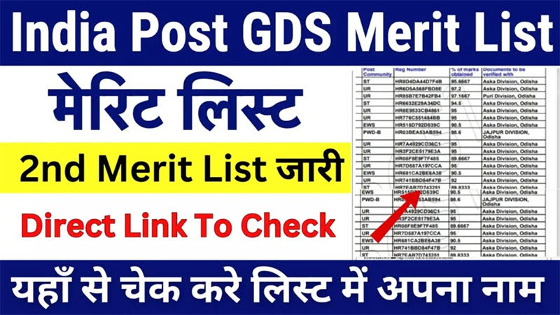 India Post Office GDS 2nd Merit List