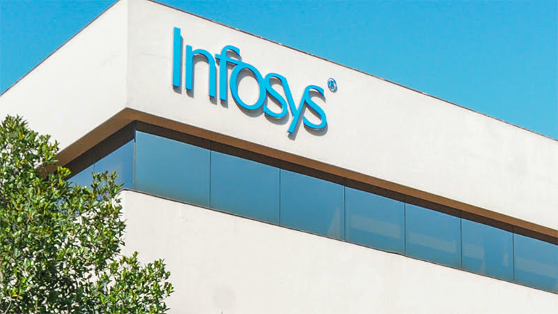 Infosys Recruitment