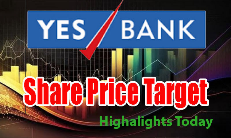 Yes Bank Share Price Highlights